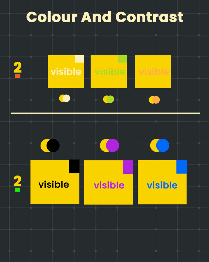 Visual Hierarchy