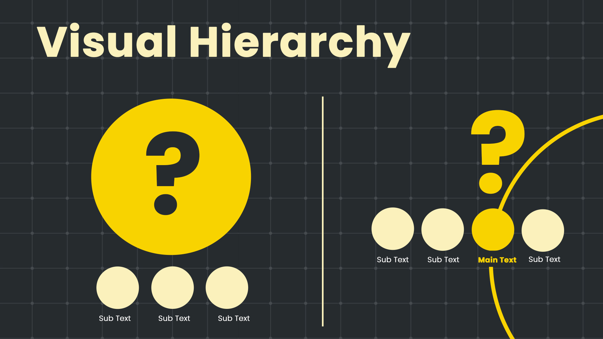 Visual Hierarchy in Marketing: Guide Users and Boost Engagement