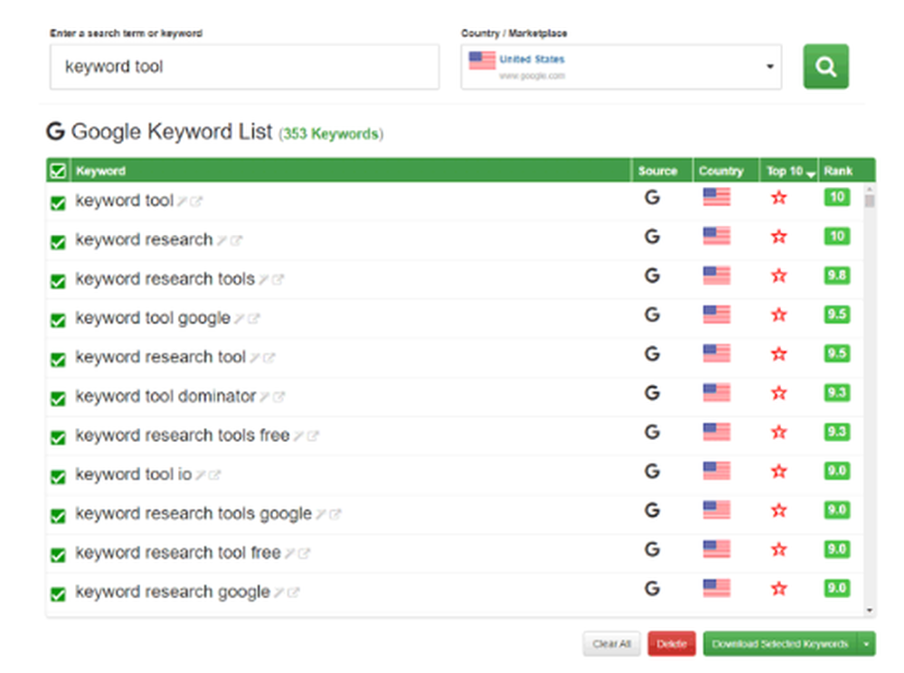 YouTube Keyword Tools