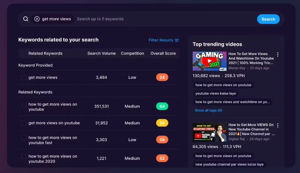YouTube Keyword Tools